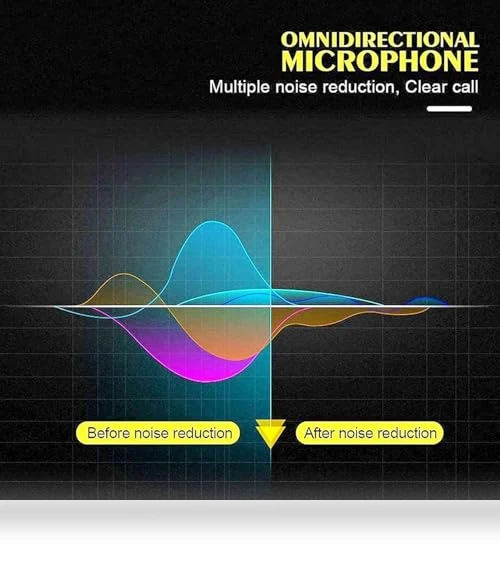 In-Ear Headphones with Microphone — In-Ear Headphones, Niewoue