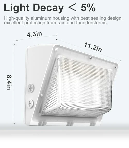 LED Wall Pack Lights — Street Lighting, Lightdot
