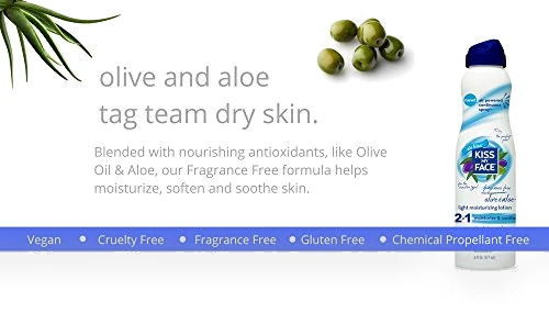 Moisturizing Spray Lotion — Body Lotions, Kiss My Face