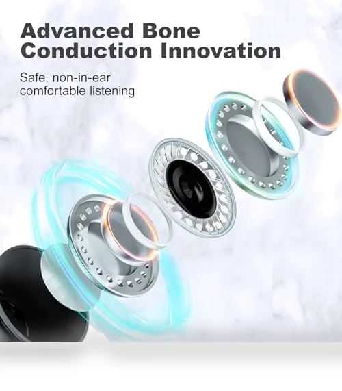 Open Ear Headphones — In-Ear Headphones, VDJUUY