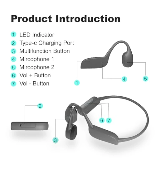 Open Ear Headphones — In-Ear Headphones, VDJUUY
