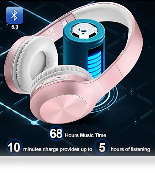 Over Ear Bluetooth Headphones — In-Ear Headphones, Rydohi