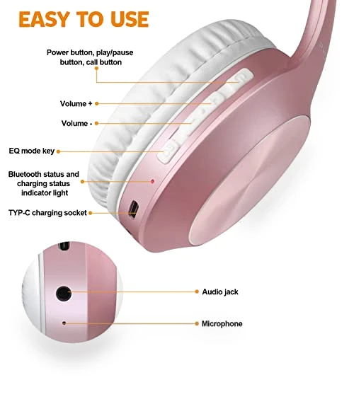 Over Ear Bluetooth Headphones — In-Ear Headphones, Rydohi