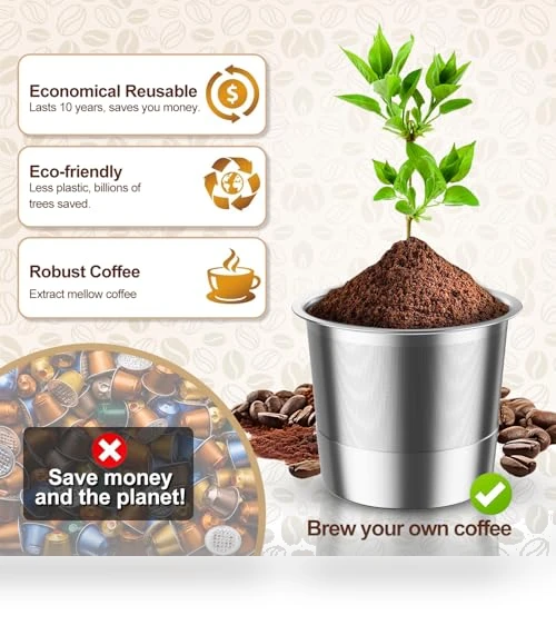 Reusable K Cup for Keurig — Coffee Pod Holders, RETHONE