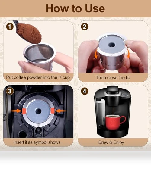 Reusable K Cup for Keurig — Coffee Pod Holders, RETHONE