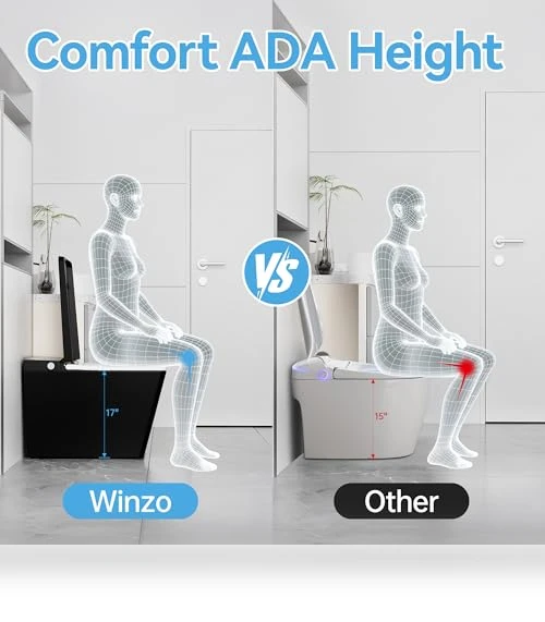 Smart Bidet Toilet — Bathroom Essentials, WinZo