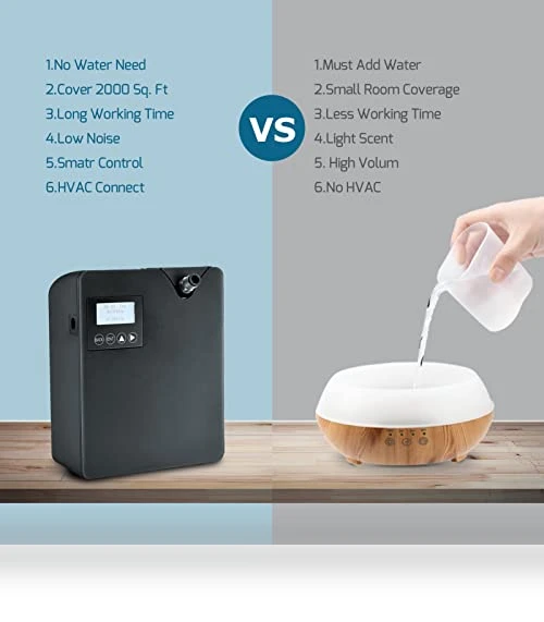 Smart Scent Air Machine — Diffusers, JCLOUD
