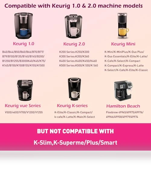 Universal Stainless Steel K Cup Reusable Coffee Pods — Coffee Pod Holders, AIMONE
