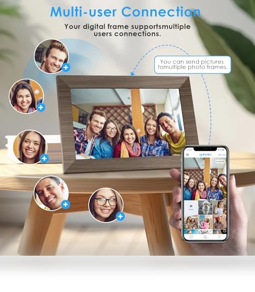 WiFi Digital Picture Frame — Digital Frames, Canupdog