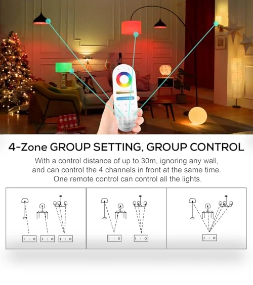WiFi Remote Controller Kit for LED Strip Lights — LED Strips, XXK