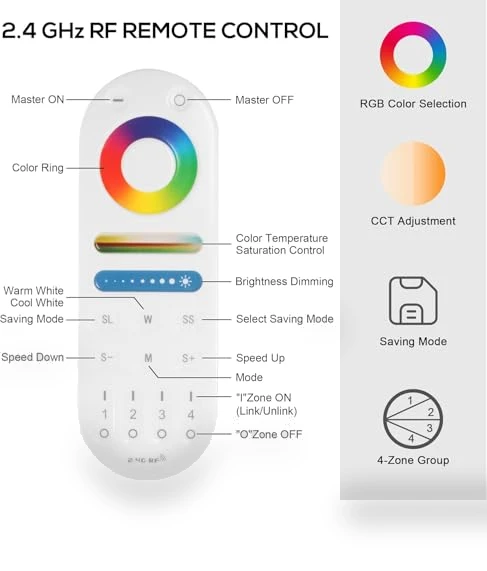 WiFi Remote Controller Kit for LED Strip Lights — LED Strips, XXK