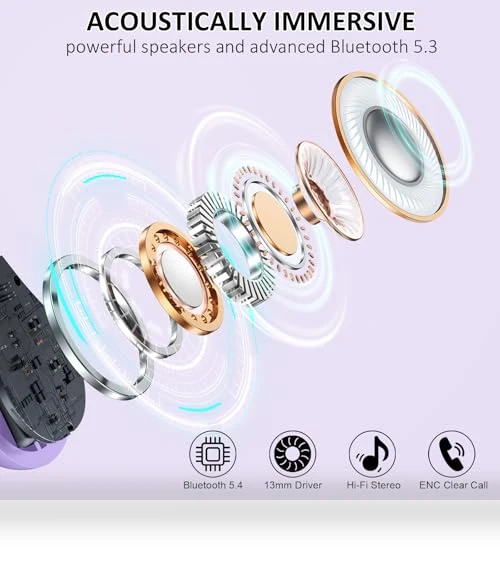 Wireless Earbuds — In-Ear Headphones, Matast