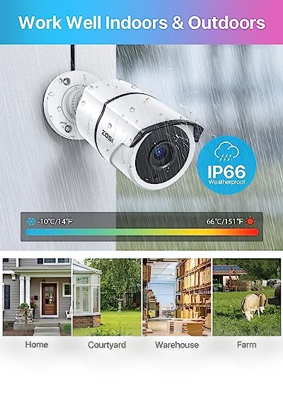 Home Security Camera System — Smart Home Security, ZOSI