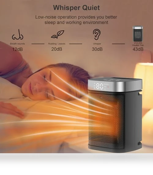 Portable Space Heater — Portable Heating Solutions, VOCRS