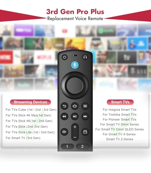 Voice Remote Replacement — Remote Controls, SZILBZ