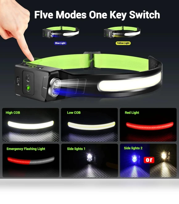 Rechargeable COB Sensor Headlamp with Blue Yellow Light — Flashlights, GYROBALL