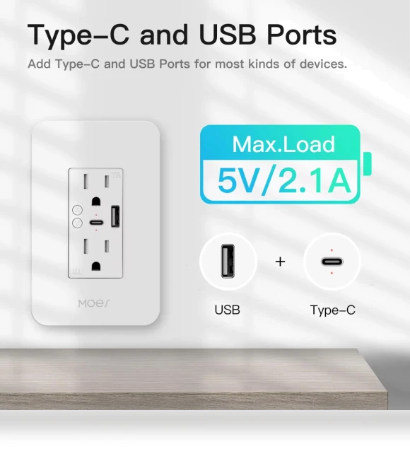 Smart Wall Outlet with Type C and USB Ports — Outlet Switches, Super Dream Home