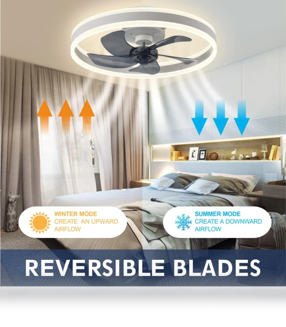 Modern Ceiling Fan with Light — Ceiling Fan Lighting Solutions, Home Textile Home Decoration