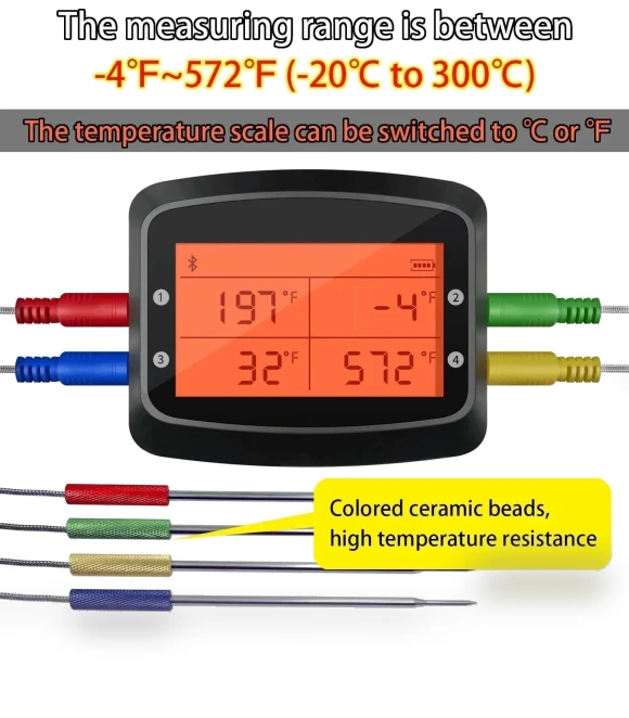 Smart Meat Thermometer — Thermometers, Auto Home Solutions