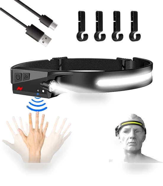 Smart Motion Sensor Headlamp — Flashlights, nihaoya