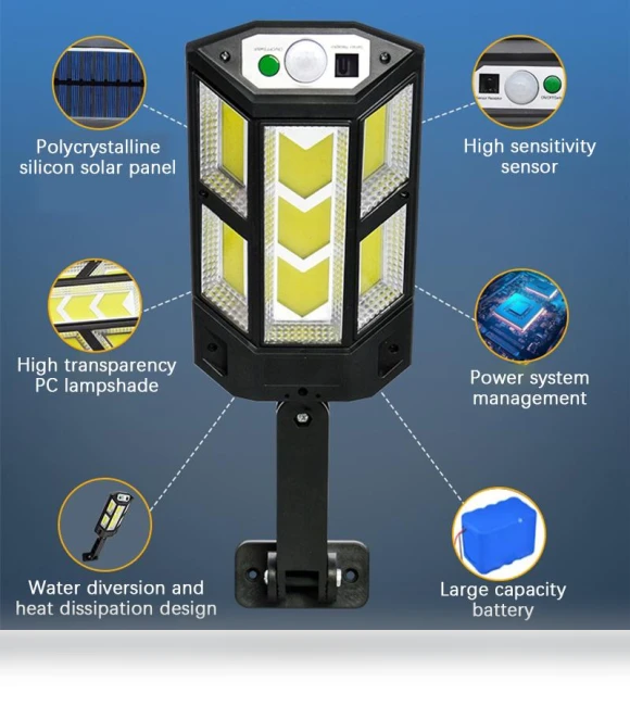 LED Solar Street Light — Outdoor Security & Flood Lighting, AE Selection
