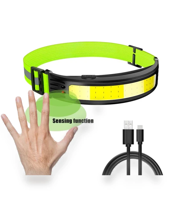 USB Rechargeable LED Headlamp — Flashlights, JOHO