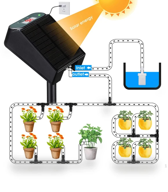Automatic Plant Watering System — Automatic Irrigation, SunshineTek