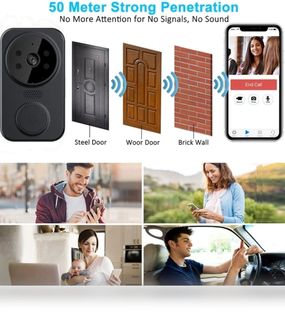 Intelligent Doorbell — Kits, Chunlian