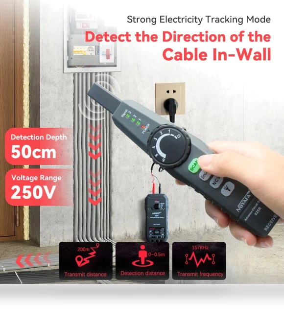 Network Cable Tester — Network & Cable Testers, NOYAFA