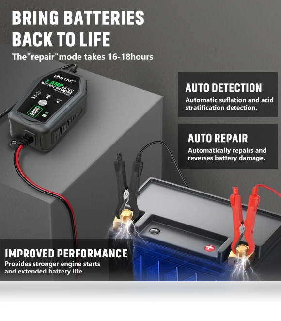 Smart Battery Charger Automatic — Chargers, MAOZUA01