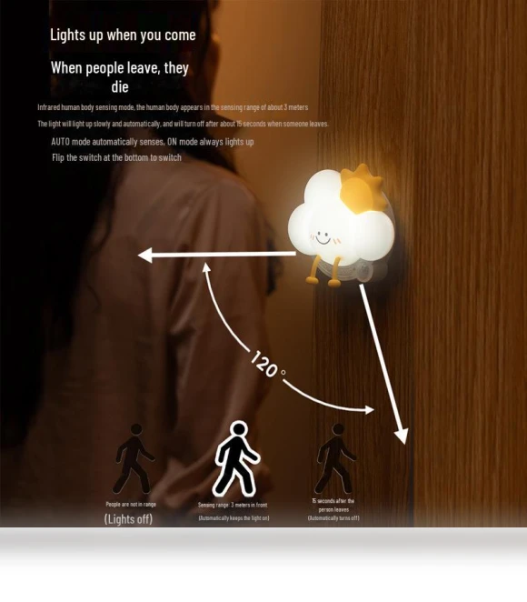 Smart Induction Night Light with Light Control — Night Lights, CrestLink
