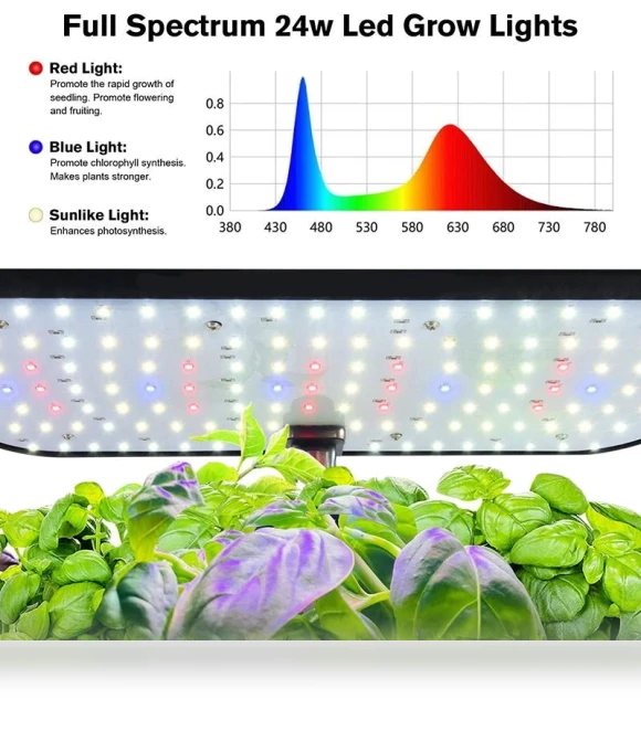 Smart Vegetable Seeders — Bulb Planting Tools, KITCHEN-MALL