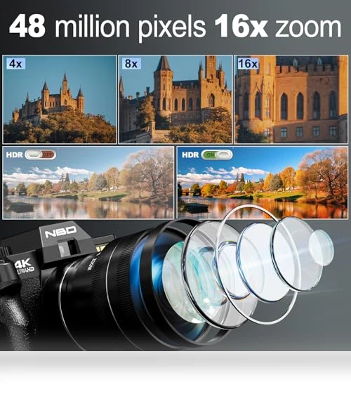 4K Vlogging Camera with Flip Screen — Compact Digital Cameras, NBD