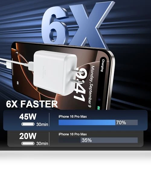 Fast Charging Block with 10ft Cable — Chargers, Shenzhen Xihuida Electronics Co., Ltd.