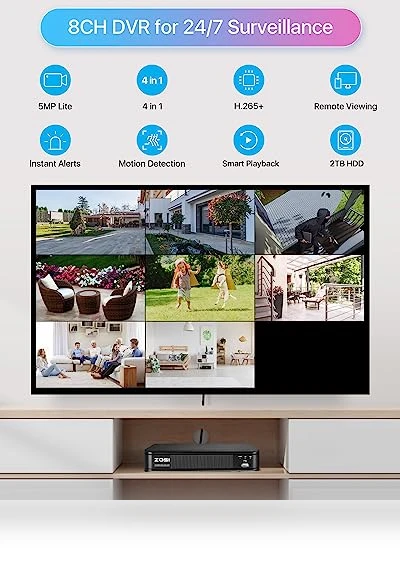 Home Security Camera System with AI Human Vehicle Detection — Smart Home Security, ZOSI