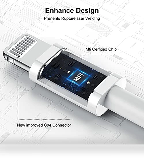 iPhone Charger Cable 6ft — Chargers, Cionum