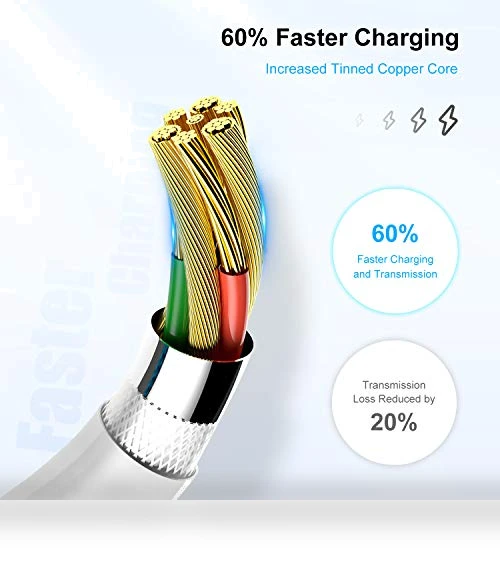iPhone Charger Cable 6ft — Chargers, Cionum