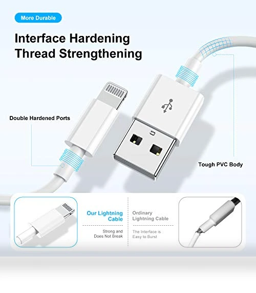 iPhone Charger Cable 6ft — Chargers, Cionum