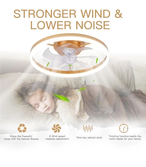 Modern Gold Ceiling Fan with Lights — Ceiling Fan Lighting Solutions, STERREN