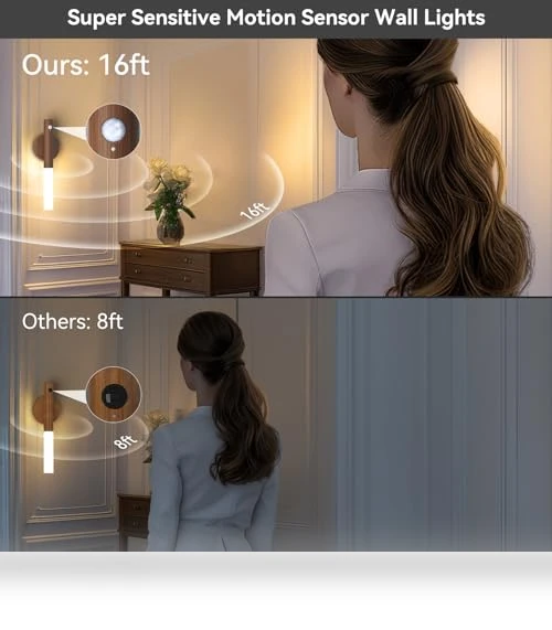 Motion Sensor Night Lights — Night Lights, iThird