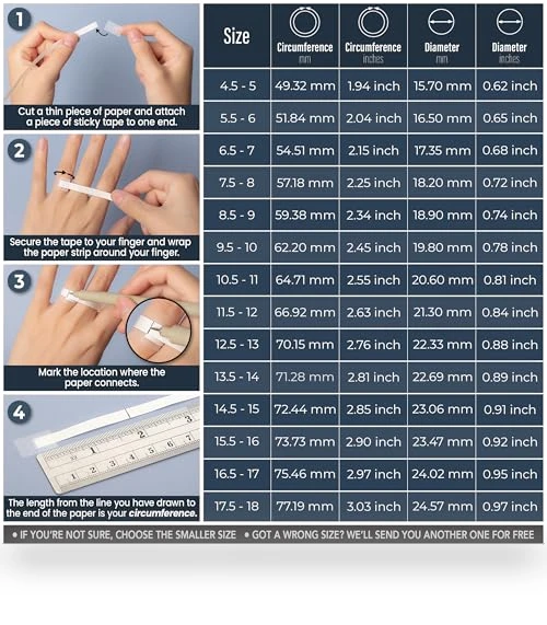 Silicone Wedding Rings — Wedding Bands, ThunderFit