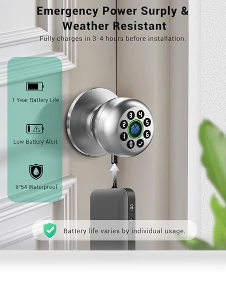 Smart Door Knob Lock — Locks, WREO