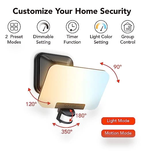 Smart Flood Lights Outdoor — Outdoor Security & Flood Lighting, OREiN