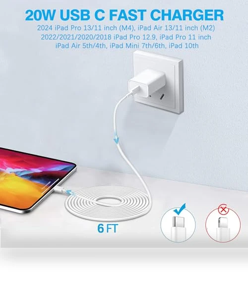 USB C Fast Charger for iPad — Chargers, Shenzhen Liuri Technology Co.,Ltd.