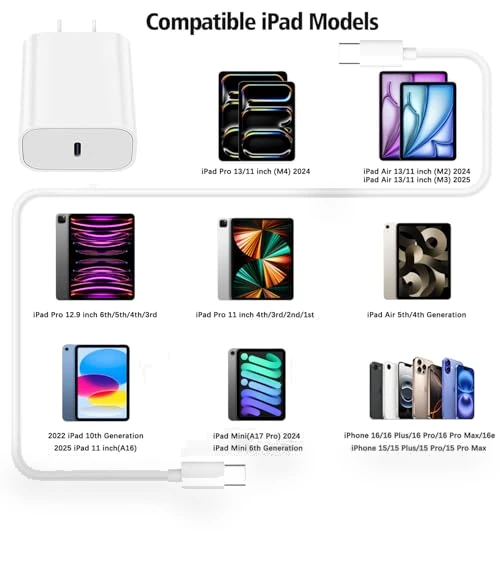 USB C Fast Charger for iPad — Chargers, Shenzhen Liuri Technology Co.,Ltd.