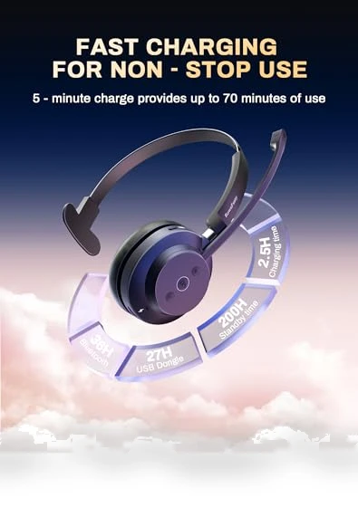 Wireless Headset with Mic — Headsets, Rownfusny