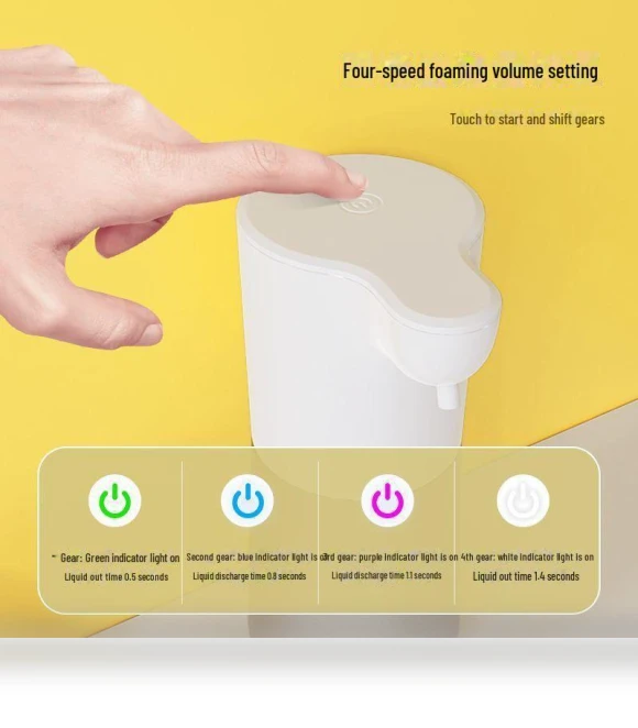 Automatic Induction Soap and Sanitizer Dispenser — Care Dispensers, WoW Home