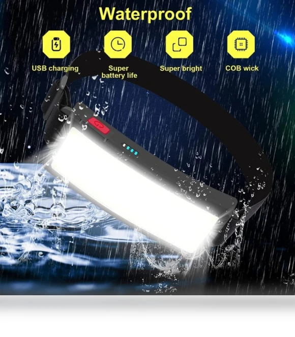 Intelligent Touch Sensor Silicone COB Headlight — Flashlights, YH FlashLight