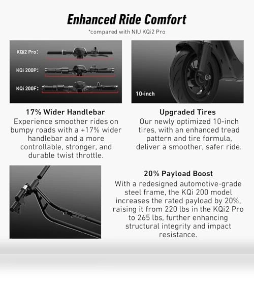 Electric Scooter with Suspension — Push Scooters, NIU