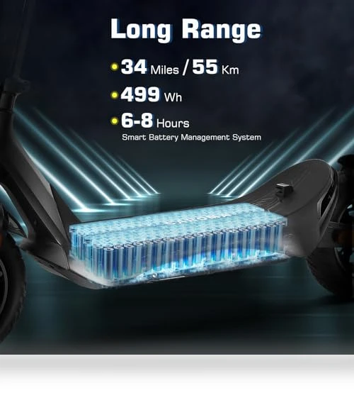 Electric Scooter — Electric Self-Balancing Scooters, Caroma